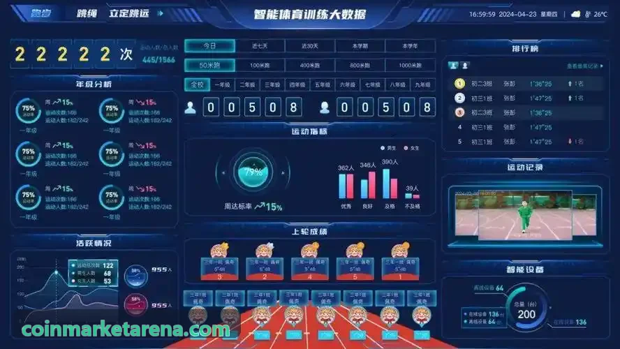 币安底层系统与节点拓扑